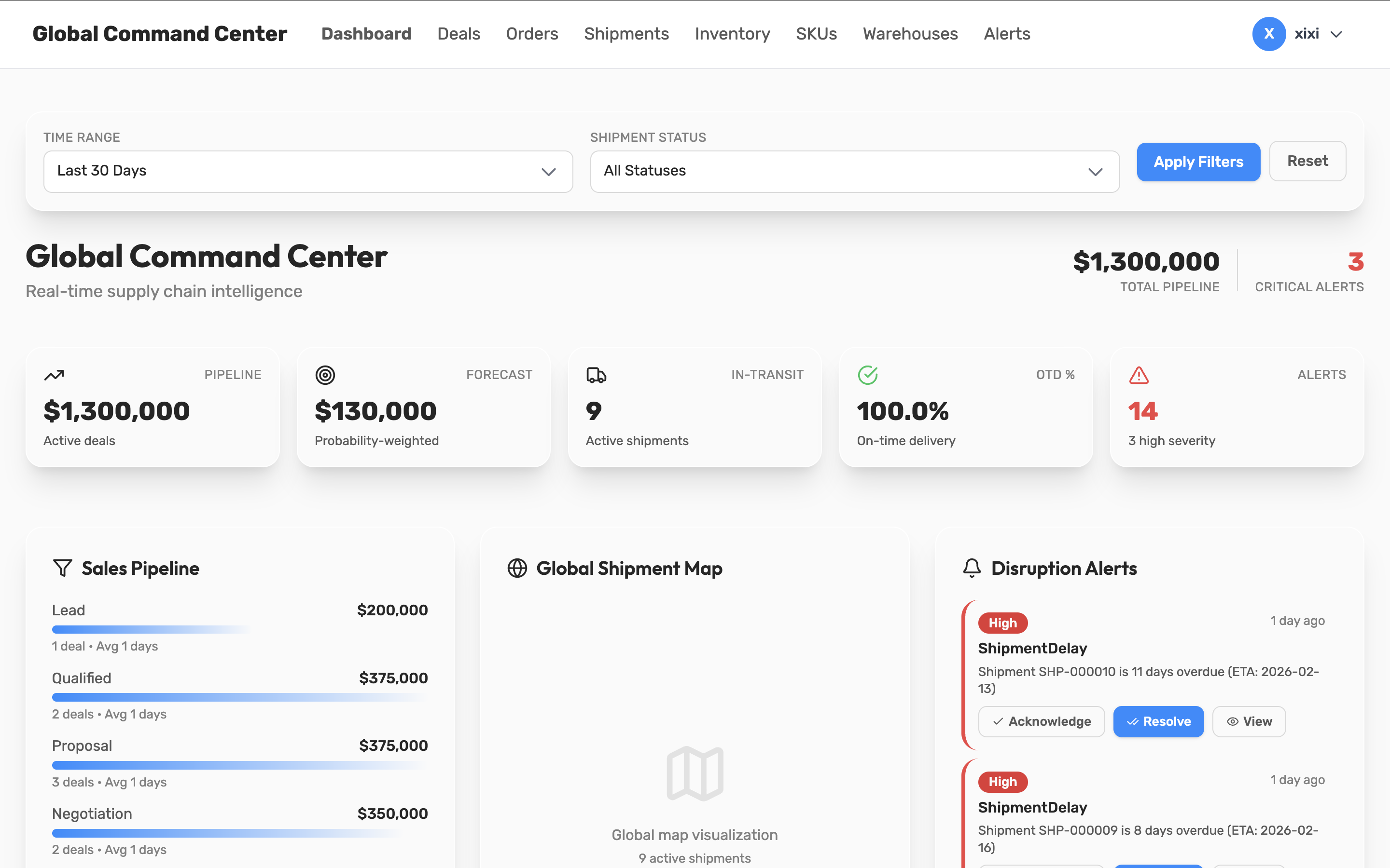 Global Command Center